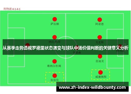 从赛季走势透视罗德里状态演变与球队中场价值判断的关键意义分析