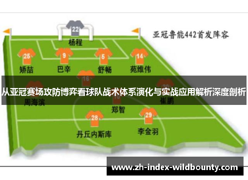 从亚冠赛场攻防博弈看球队战术体系演化与实战应用解析深度剖析