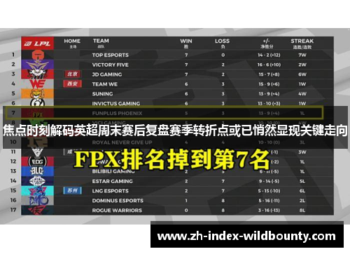 焦点时刻解码英超周末赛后复盘赛季转折点或已悄然显现关键走向