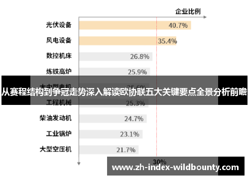 从赛程结构到争冠走势深入解读欧协联五大关键要点全景分析前瞻