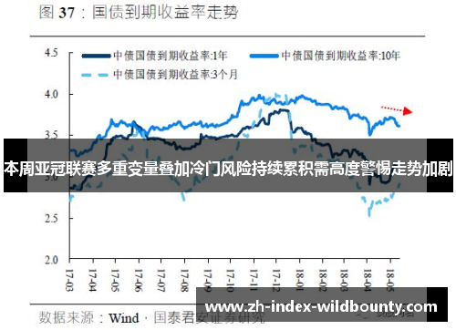 本周亚冠联赛多重变量叠加冷门风险持续累积需高度警惕走势加剧