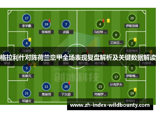 格拉利什对阵荷兰意甲全场表现复盘解析及关键数据解读