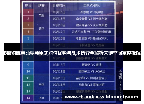 B席对阵莱比锡意甲式对位优势与战术博弈全解析关键空间掌控拆解