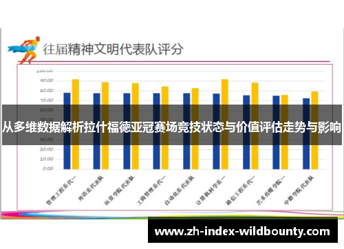 从多维数据解析拉什福德亚冠赛场竞技状态与价值评估走势与影响