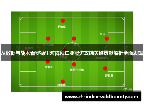 从数据与战术看罗德里对阵拜仁亚冠进攻端关键贡献解析全面表现