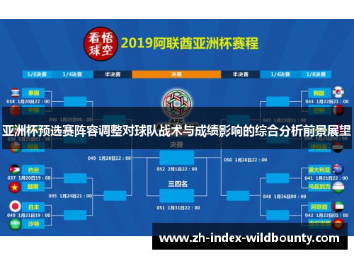 亚洲杯预选赛阵容调整对球队战术与成绩影响的综合分析前景展望