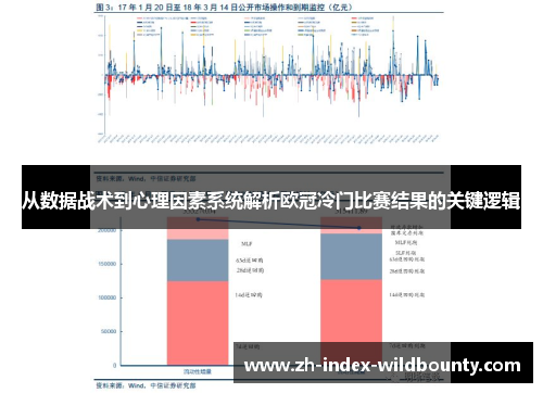 从数据战术到心理因素系统解析欧冠冷门比赛结果的关键逻辑