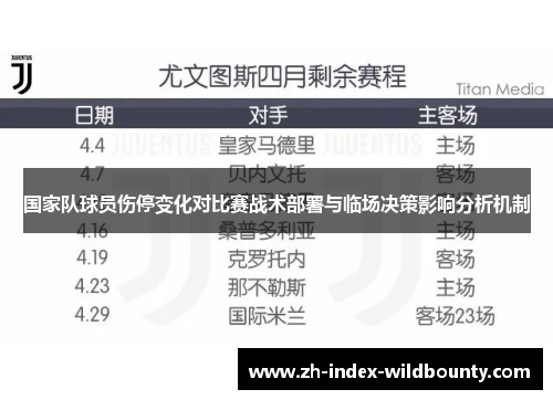 国家队球员伤停变化对比赛战术部署与临场决策影响分析机制
